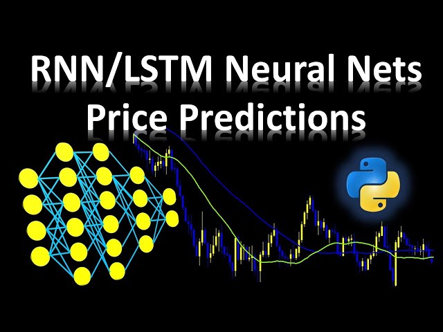 Recurrent Neural Networks | LSTM Price Movement Predictions For Trading Algorithms