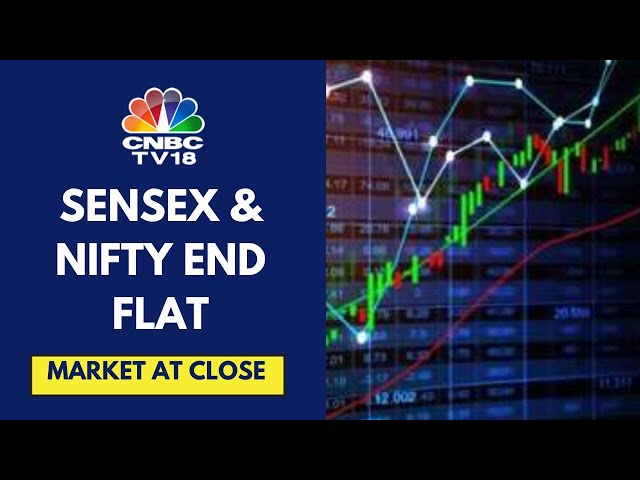 Market Ends Flat, Sensex Rises 128 Points To 74,611 & Nifty 43 Points To 22,648 | CNBC TV18