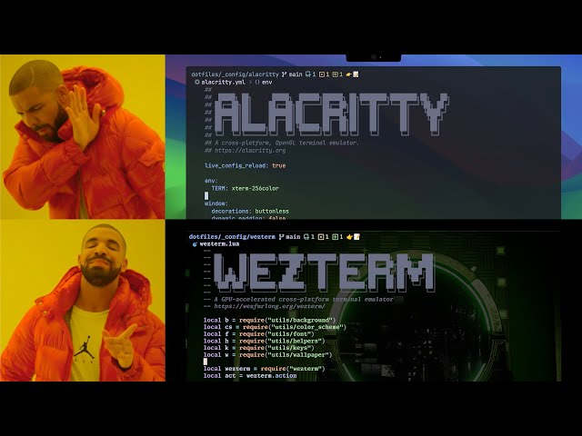 More fun in the terminal with Wezterm!