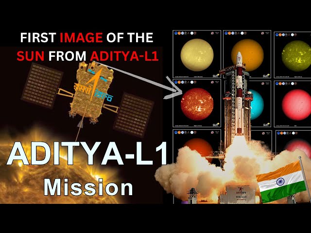 Aditya-L1 | First Indian Sun Mission | Aditya-L1 Sent Image of Sun | 1st ISRO Solar Mission| Sky Map