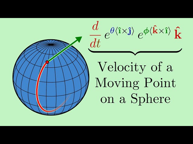 Finding Velocity On a Sphere Using a 3D Euler's Formula