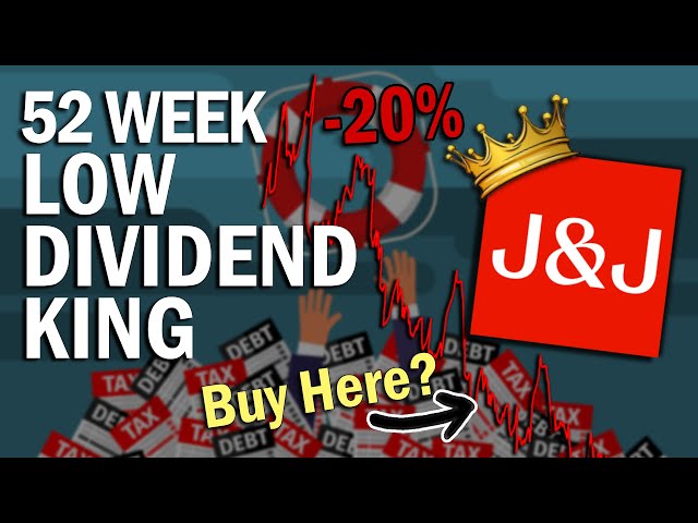 Time To Buy This Dividend King At 52 Week Low? Johnson & Johnson (JNJ) Stock Analysis