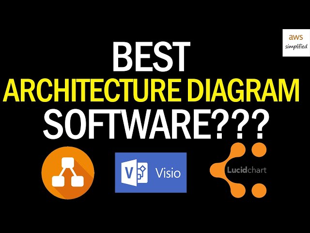Best FREE Architecture Diagram Software for Developers?