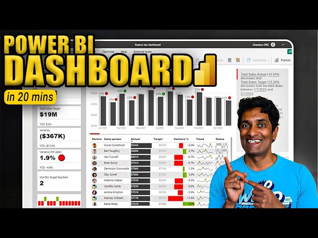 Make an Incredible Finance KPI Dashboard with Power BI in 20 minutes