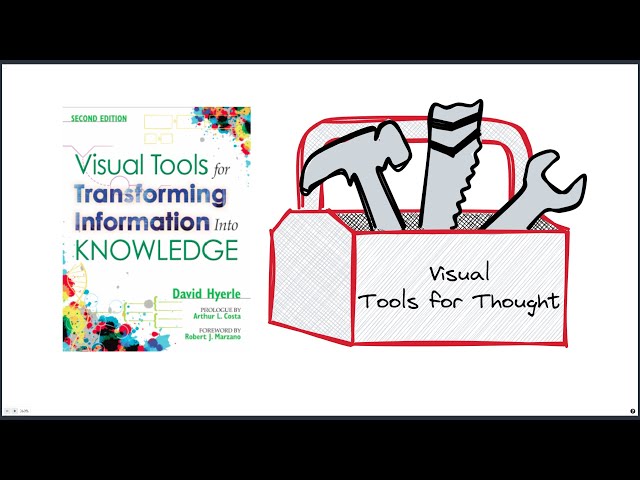 Visual tools for transforming information into knowledge