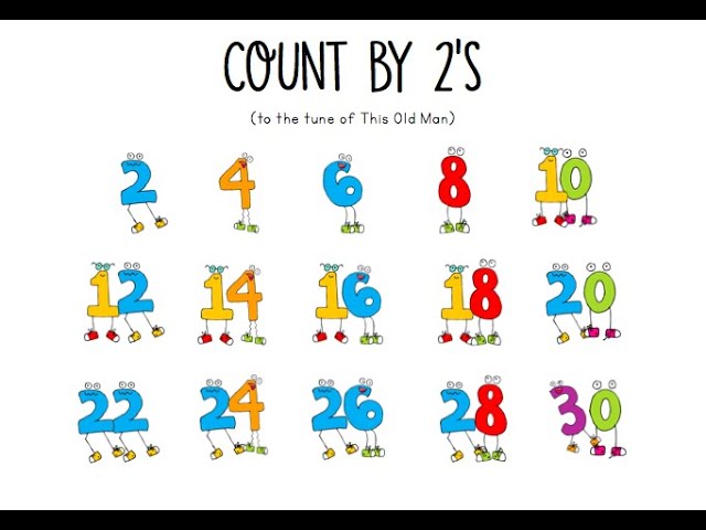 Count by 2's!