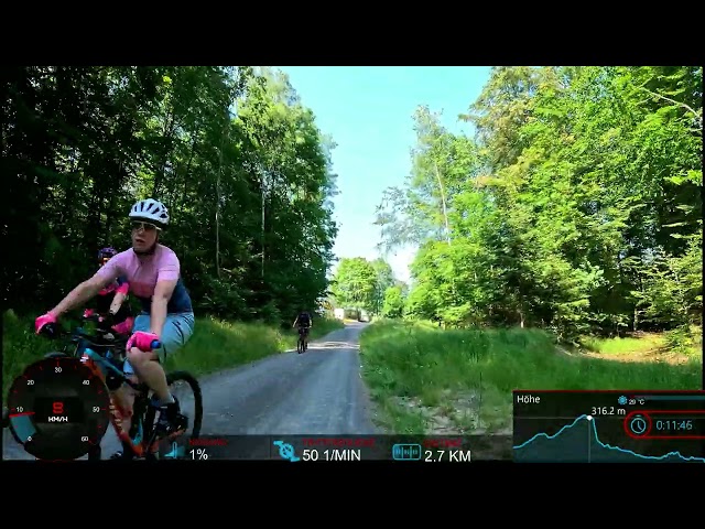 INBIKE Wear with Trifox MTB Indoor Cycling Workout Garmin Ultra HD Video