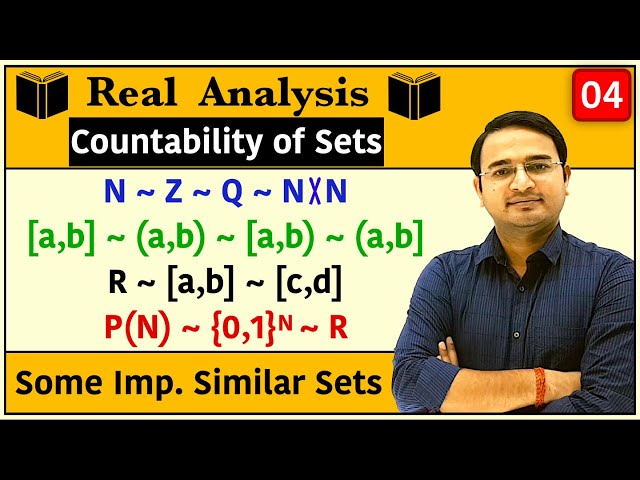 Some very important Similar Sets | Countability of Sets | Real Analysis : lec-04