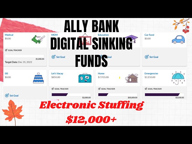 Ally Bank Digital Sinking Funds | Electronic Sinking Funds| Ally Bucket System| Stuffing $12,000+