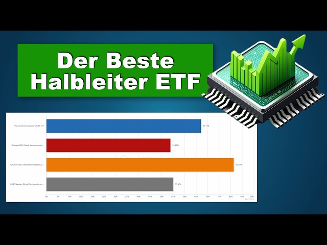 Halbleiter ETF 🪜 Investieren in NVIDIA, AMD, Broadcom, ASML & Co