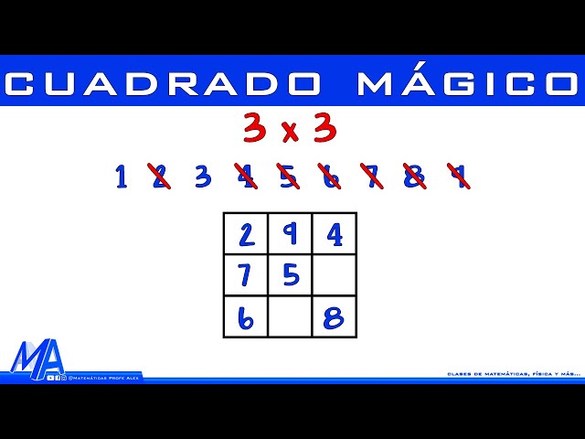 Cómo resolver cualquier cuadrado mágico de 3x3