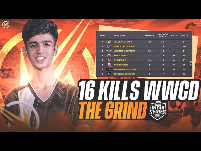 Dominating in BGIS THE GRIND Round 1 | Team Velocity | BGMI Competitive Gameplay | Ft. @A1mbotYT