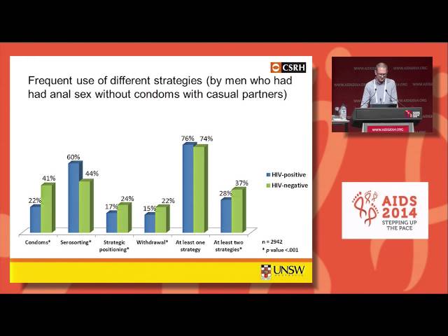 Consistent and inconsistent use of HIV risk reduction strategies by Australian gay...