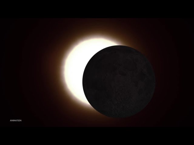 Planets, Comet 12P and the total solar eclipse in April 2024 skywatching