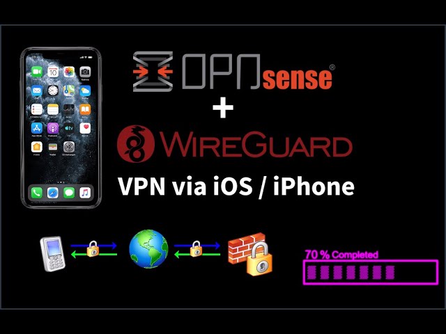 Wireguard VPN Client auf dem iOS iPhone konfigurieren