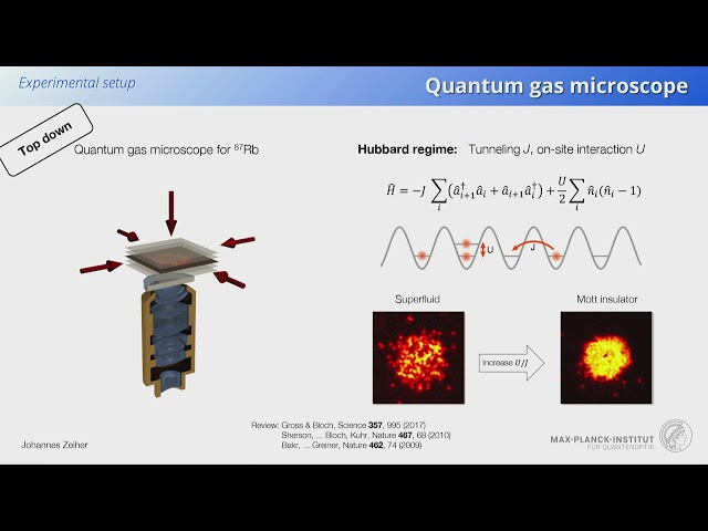 Quantum gas microscopy of Hubbard systems out of equilibrium