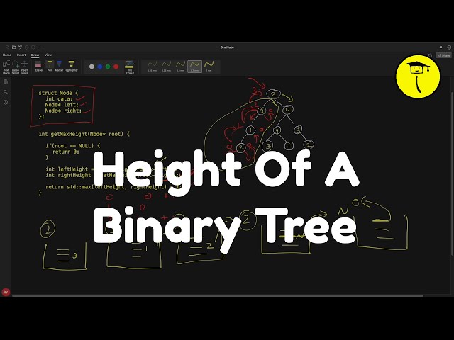 Height Of A Binary Tree