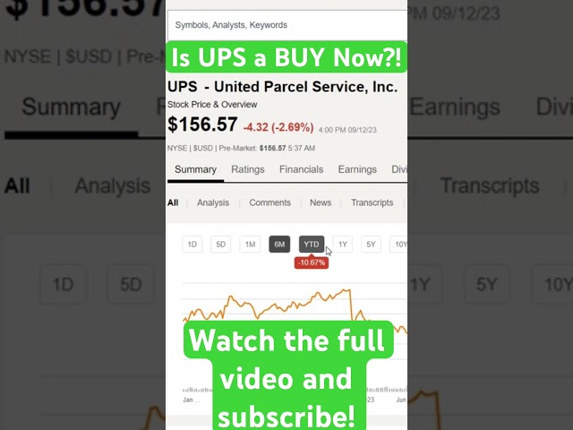 Is UPS A BUY Now?! #investing #dividends #stock #stockmarket #dividendshares #stockvaluation