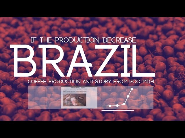 Coffee Production : Brazil.