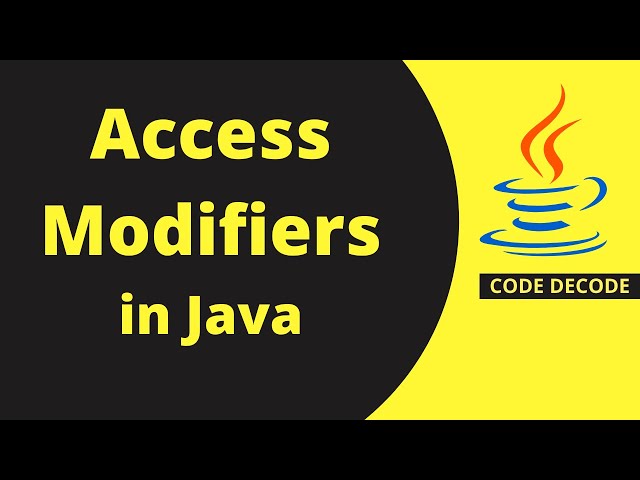 Access Modifiers in Java - Theory |  Public, Protected, Private, Default [Explained with animation]