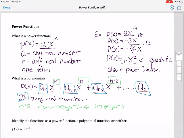 Introduction to Power Funtions and Polynomial Functions