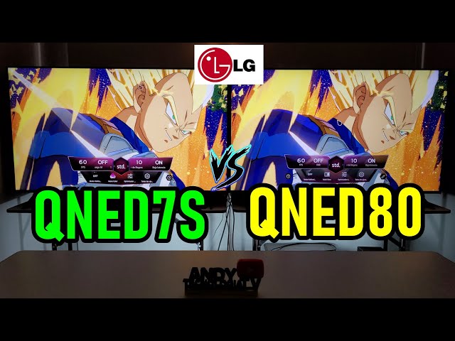 LG QNED7S vs QNED80 – Neither has Mini LED technology