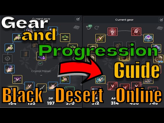 *OUTDATED* CHECK DESCRIPTION | The Complete Gear and Progression Guide for Black Desert Online |