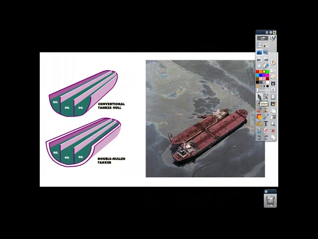 Oil Spill Cleanup Methods and Techniques Lecture