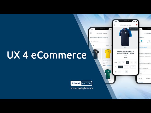 UX 4 eCommerce | Royal Cyber Experience Design | Landing 2 Checkout, Orchestrating Experiences