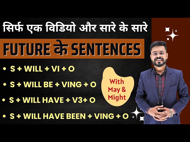 May vs Might vs Will Don't Get Confused! | Modal Verbs in English | English Speaking Practice