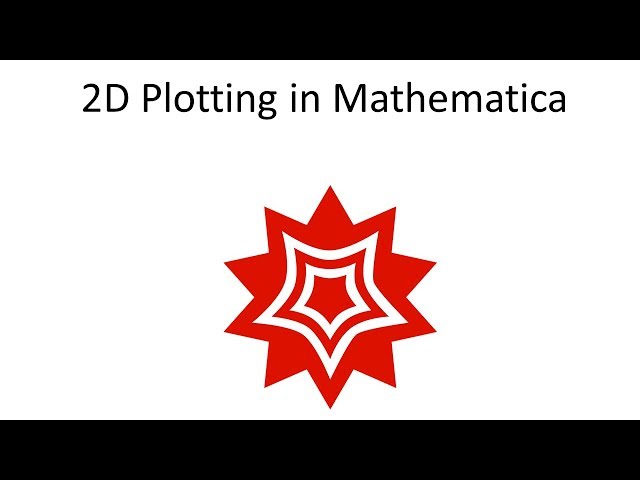2D Plotting in Mathematica
