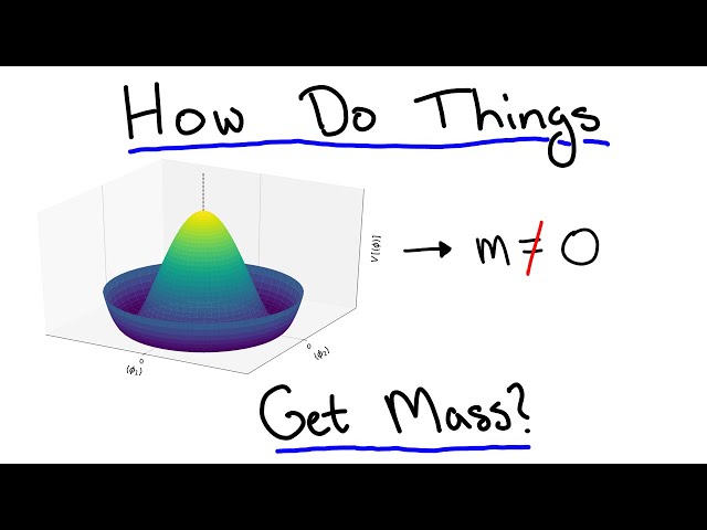 Spontaneous Symmetry Breaking and The Higgs Mechanism