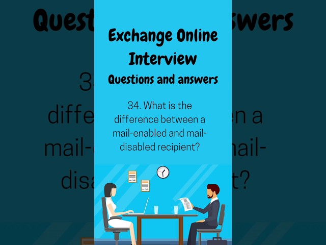 Exchange online Interview questions and answers #shorts #shortsfeed #youtubeshorts #office365 #m365