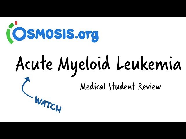 Acute Myeloid Leukemia | Clinical Presentation