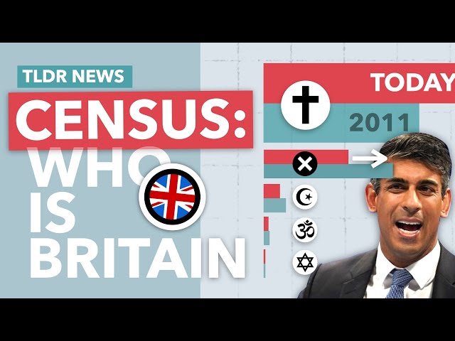 Britain's Census Results: Ethnicity, Religion & Identity