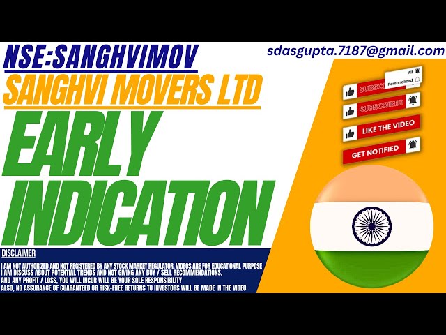 EARLY INDICATION : SANGHVIMOV STOCK ANALYSIS | SANGHVI MOVERS SHARE