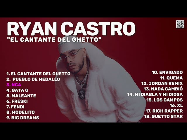 Ryan Castro - El Cantante del Ghetto (Nuevo Álbum 2024)