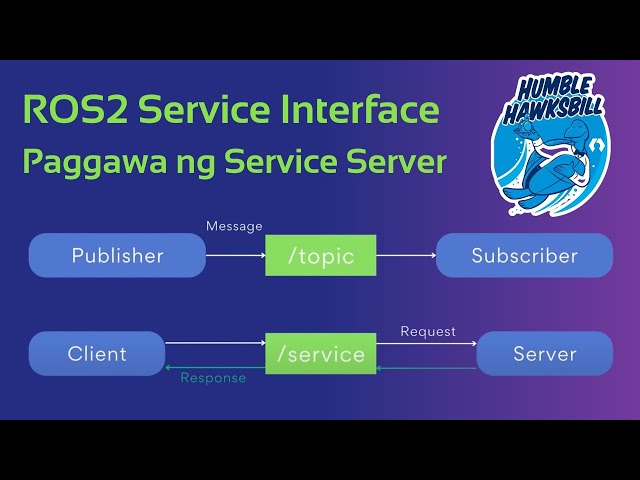 ROS2 Service Interface: Paggawa ng Service Server | ROS2 Tutorial