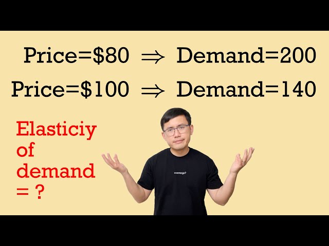 Application of percentage: How to find the elasticity of demand? (no midpoint rule)