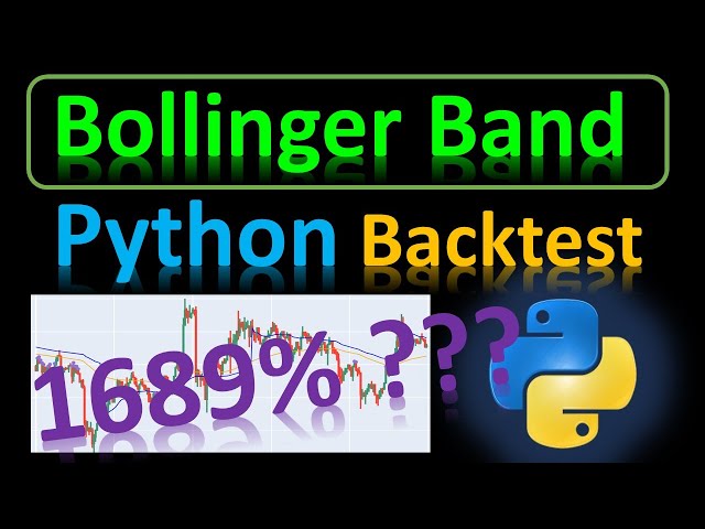 Rayner Teo Bollinger Bands Strategy Backtest In Python High Return