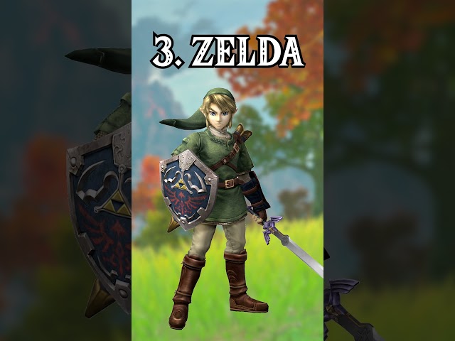 The SEVEN BEST CHARACTERS in The Legend of Zelda
