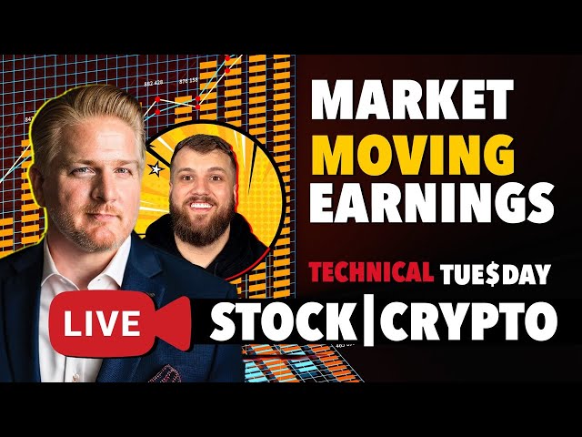 Market Moving Earnings 🔥 Technical Tuesdays with TIM