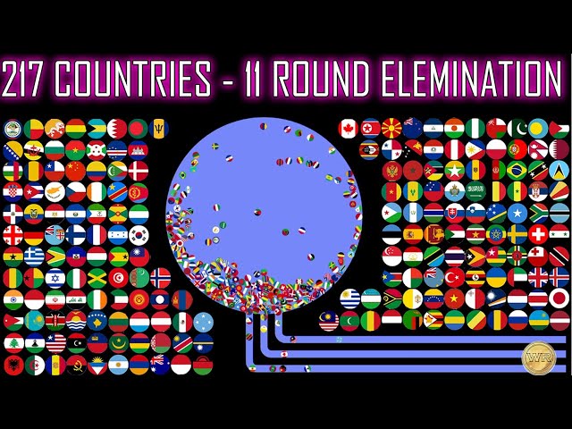 217 Countries - 11 Round Ultimate Eliminations | WORLD MARBLE RACE #10