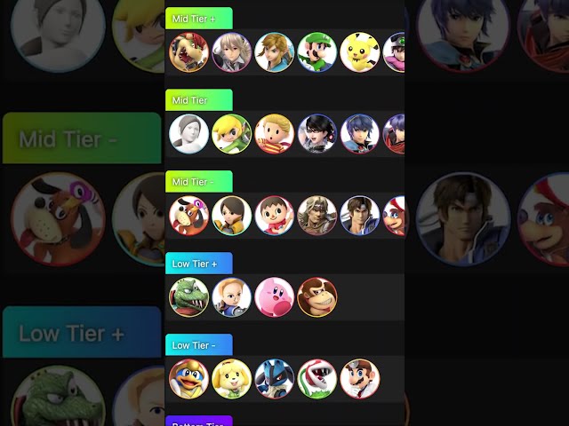 How To Be OP In Smash Bros Ultimate