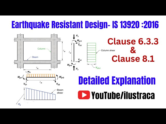 Earthquake Resistant Design | IS13920:2016-Clause 6.3.3 & 8.1 | Explanatory | ilustraca | Sandip Deb