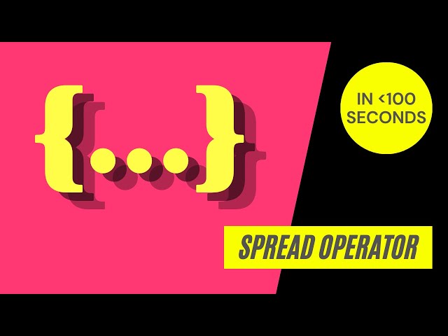 What is Spread Operator in JavaScript ? | How to use Spread Operator in JavaScript ?