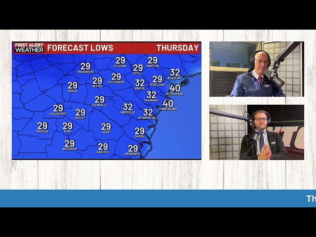 First Alert Weather Podcast: Coldest temps since January this week