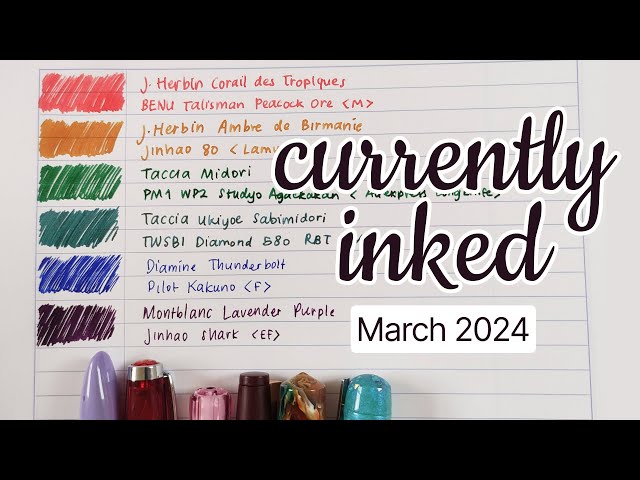 Currently inked Beginning of March 2024 | Taccia, Montblanc, Diamine, J Herbin