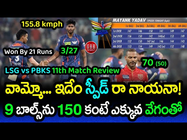 LSG Won By 21 Runs With The Help Of Mayank Yadav Fiery Pace | LSG vs PBKS Preview | GBB Cricket