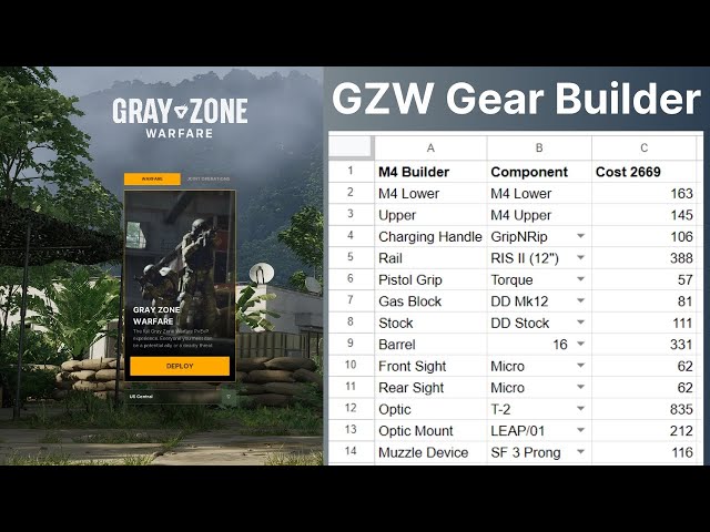 Gray Zone Warfare, Loadout Builder